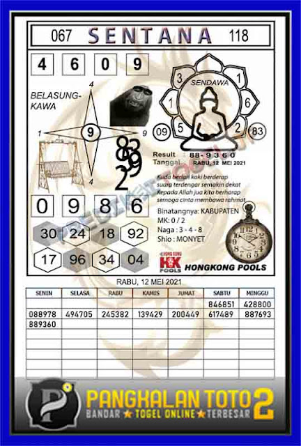 Prediksi Syair Hongkong 12 Mei 2021 Togel Hk Pangkalantoto Prediksi Syair Hongkong 12 Mei 2021 Togel Hk Pangkalantoto