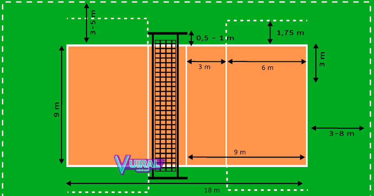 Gambar Lapangan Bola Voli Lengkap