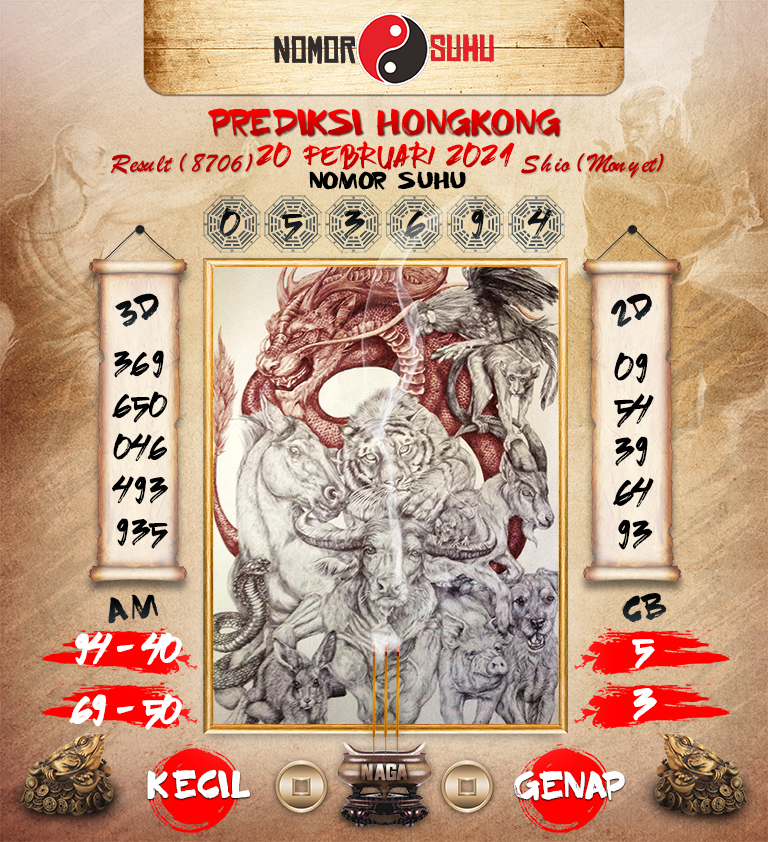 Syair Hongkong Malam Ini Sabtu 20022021 Syair SGP Hari