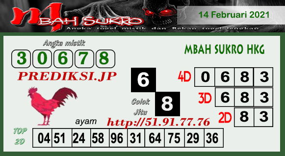 Prediksi Togel Hk Minggu 14 Februari 2021 Bocoran Hk Prediksi Jp