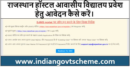 Rajasthan Hostel Residential School Admission