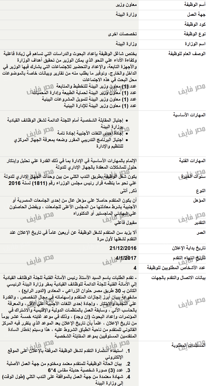 الوظائف الحكومية الوظائف الحكومية