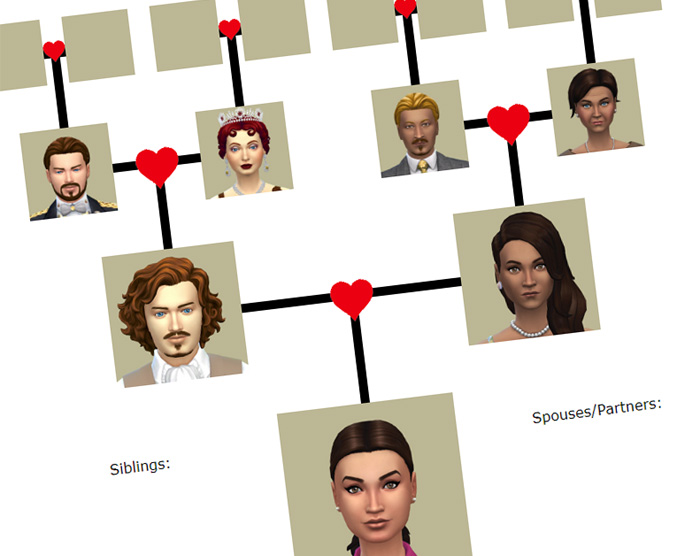 Sims 4 Big Family Tree
