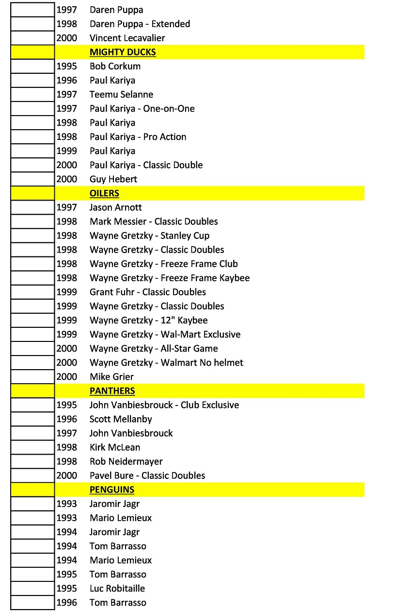 kennerstartinglineup Starting Lineup Hockey Team Checklist