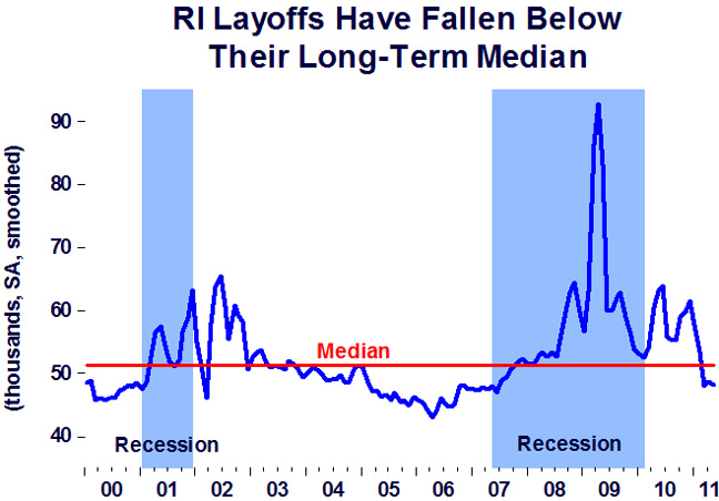 Vizio Class Action Lawsuit Claim Form Economy Preferred