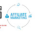 Bài 3: 4 bước kiếm tiền online tại nhà với Affiliate Marketing