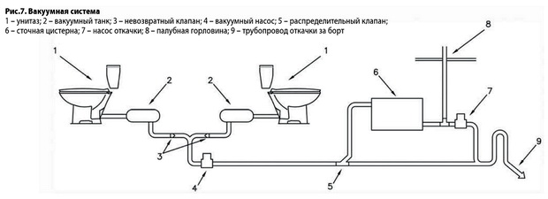 инфильтрационные и элизионные водонапорные системы. этапы контура управления в менеджменте. система рис. система рис. реверсирование систем рис.