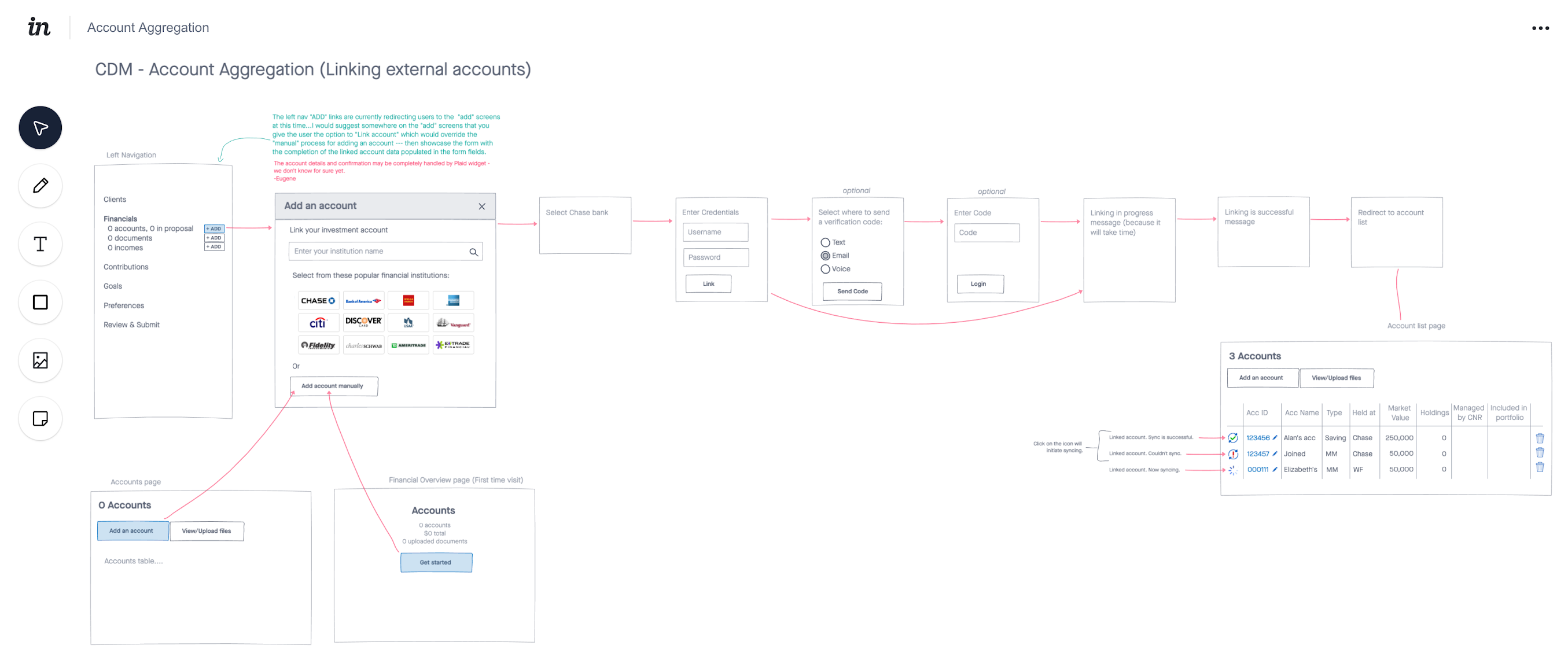 How do I use InVision