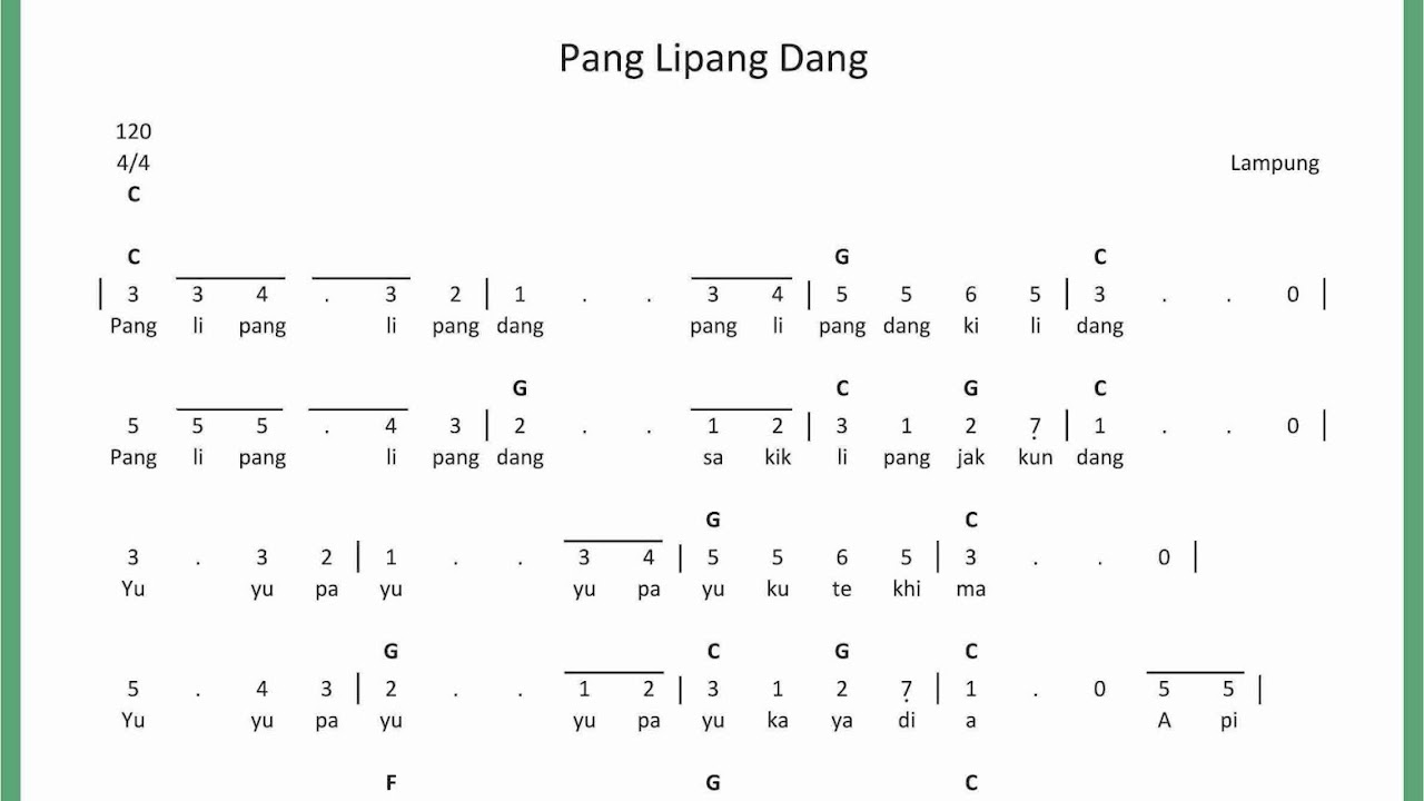 Not Angka Pang Lipang Dang Seputar Musik