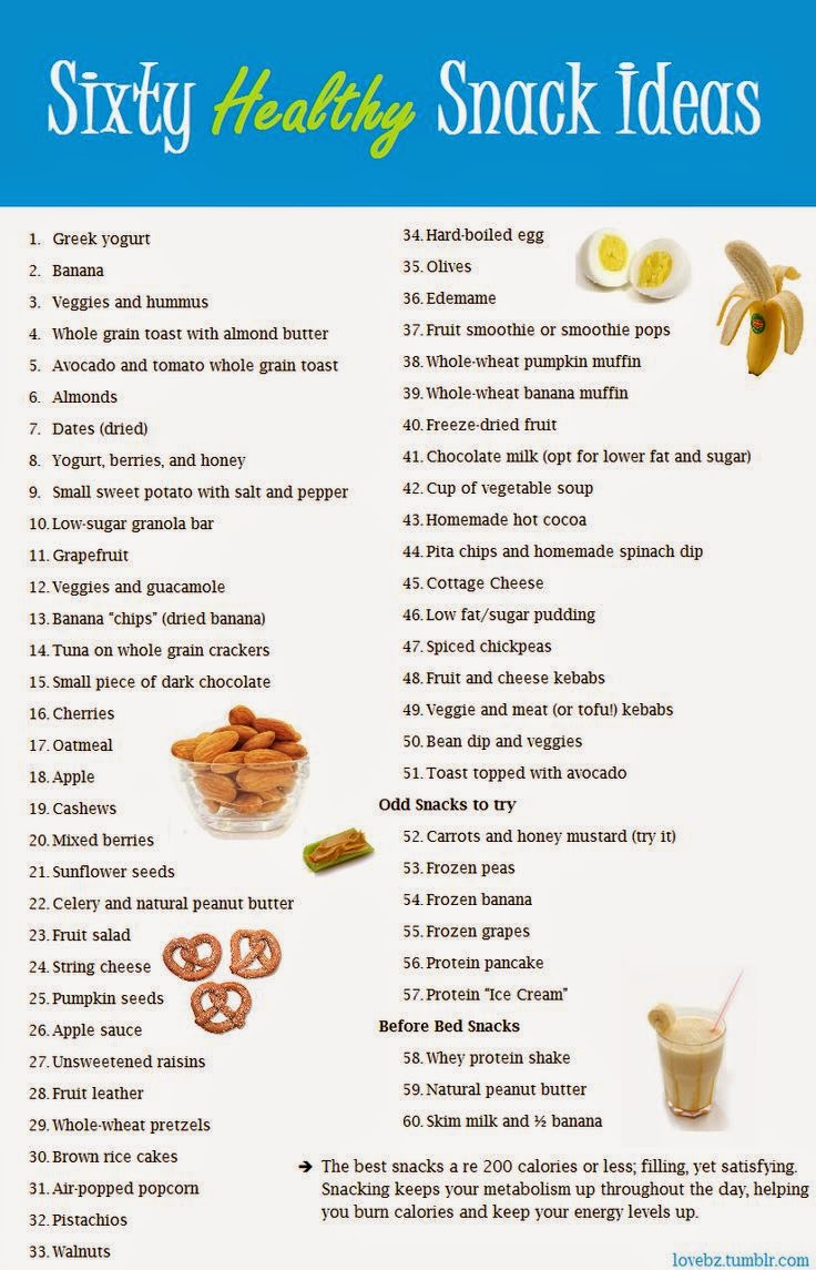 hover_share weight loss - 60 healthy snack ideas 