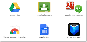 Google Apps Para la Educación-Explicación de Cada Aplicación