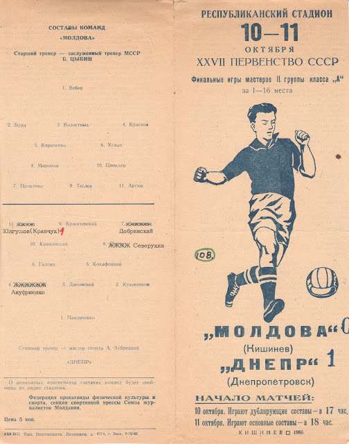 Чемпионаты СССР по футболу по годам таблица. Протоколы матчей чемпионата