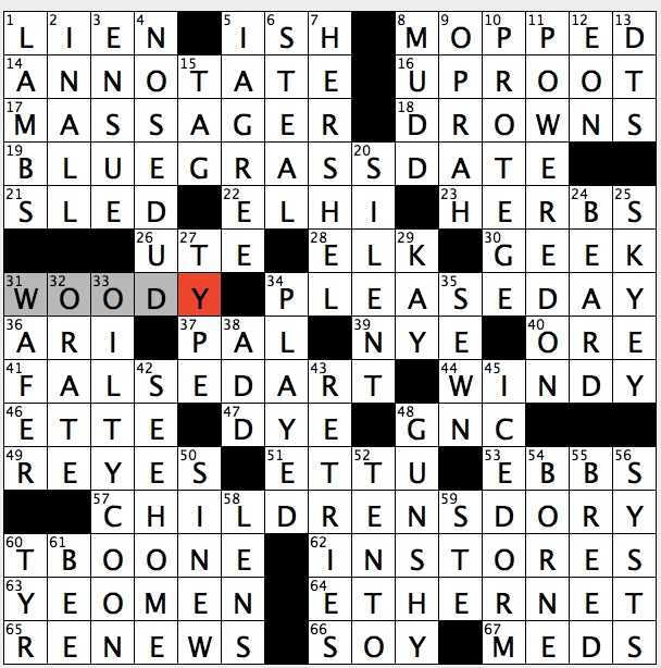 Rex Parker Does the NYT Crossword Puzzle: Failure to sneeze / THU 4-21-16 /  Brilliantly blue / Textbook market shorthand / Drunk's woe / Redheads book  lovers maybe / Title figures in