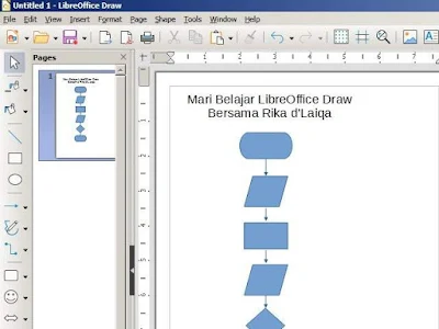 tampilan LibreOffice Draw