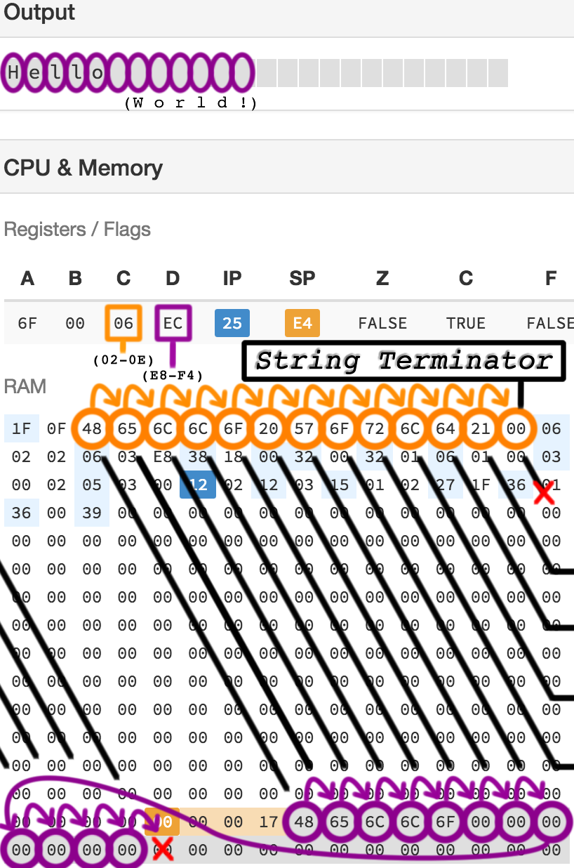 News: CODE - Intro to 8-bit Assembly
