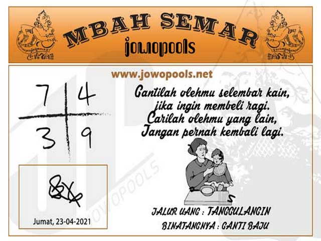 PREDIKSI HK MALAM INI