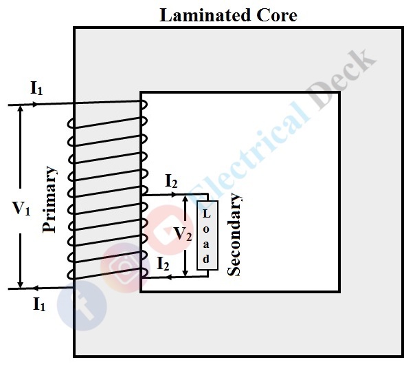 What is an Autotransformer? Construction, Working & Applications