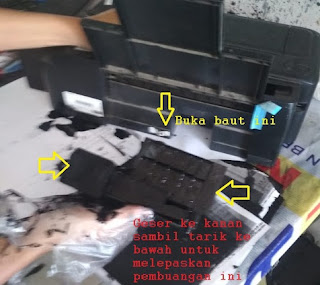 Kuras Tinta Pembungan Pada Printer