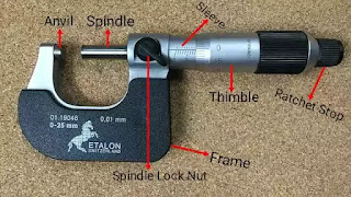 how to read a micrometer