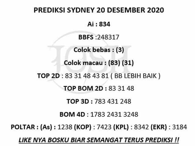 1 New Message Kode Syair Sydney 20 Desember 2020 Forum Syair Togel Hongkong Singapura Sydney
