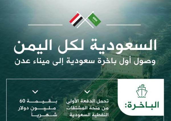 إعلان هام من المملكة العربية السعودية يحمل هذه البشرى السارة لليمنيين ..«تفاصيل» إعلان هام من المملكة العربية السعودية يحمل هذه البشرى السارة لليمنيين ..«تفاصيل»