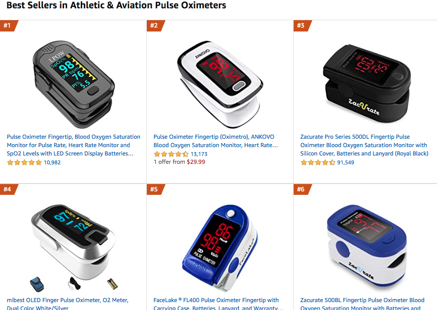 Best Pulse Oximeters 2021 For Medical Professionals and Home Use