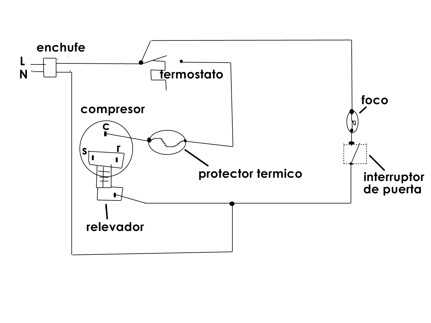 Tec. Ref. Kevin Argenis Ibarra Ruiz: diagramas electricos/ electrics