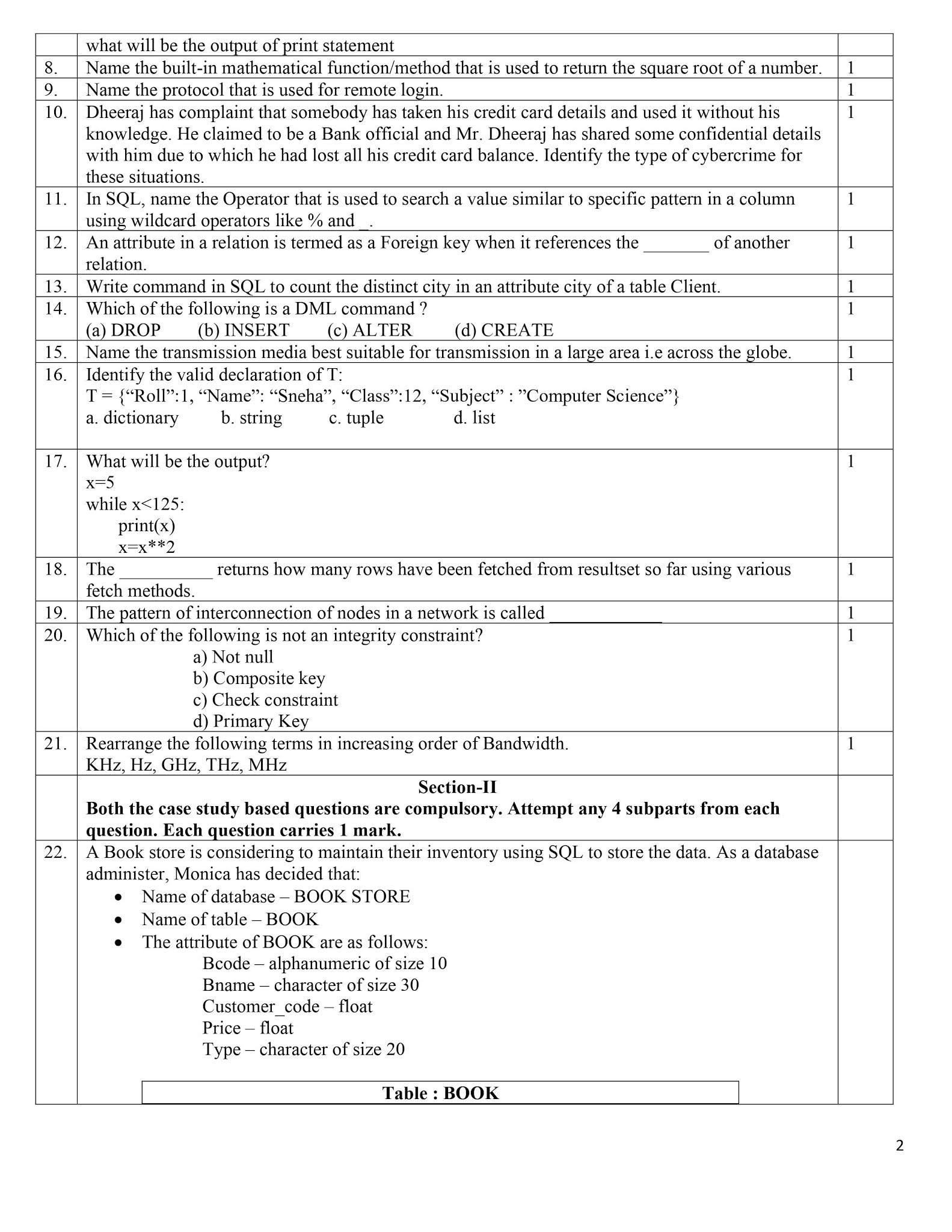 COMPUTER SCIENCE WITH PYTHON Sample Paper Computer Science of Class