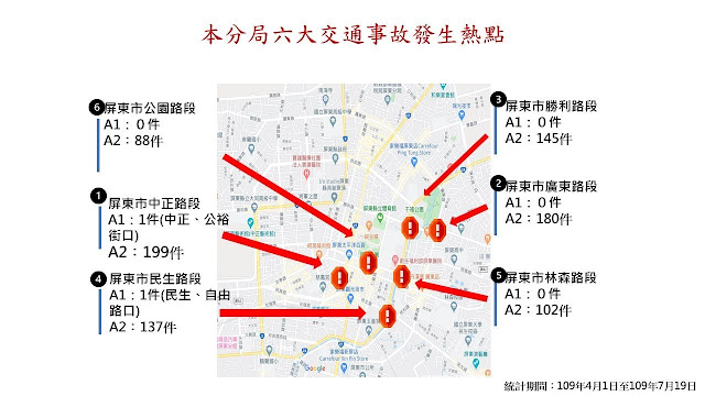 屏東警分局6大易肇事路段 屏東警分局6大易肇事路段