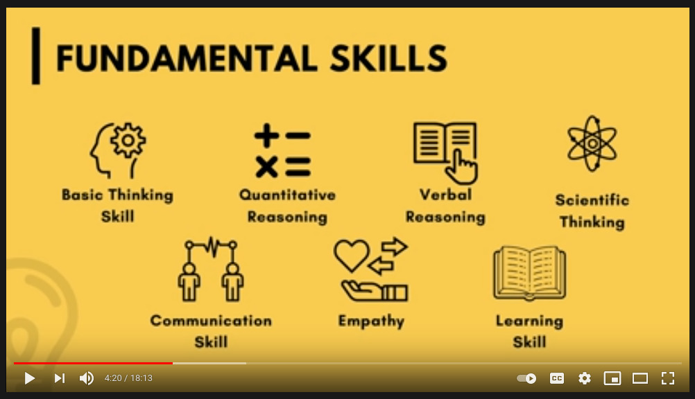 PENTINGNYA MEMILIKI FUNDAMENTAL SKILLS ARIF SUBARKAH'S BLOG