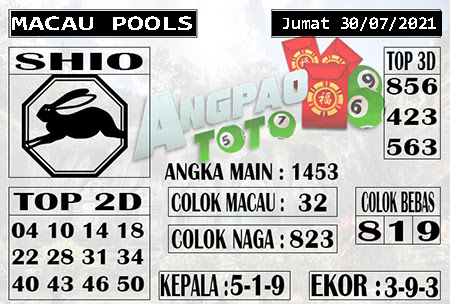 Prediksi Solusi Toto Macau Jumat 30 Juli 2021