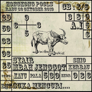 Syair Hk 2 Oktober 2019 Prediksi Hk 2 Oktober 2019