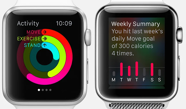 Fitbit Watch vs Apple Watch