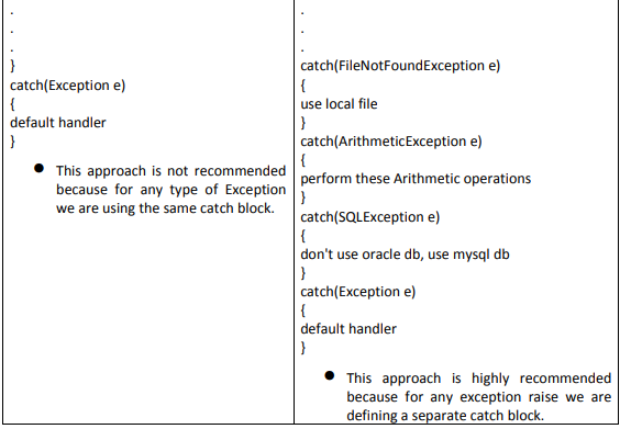 Try with multiple catch blocks