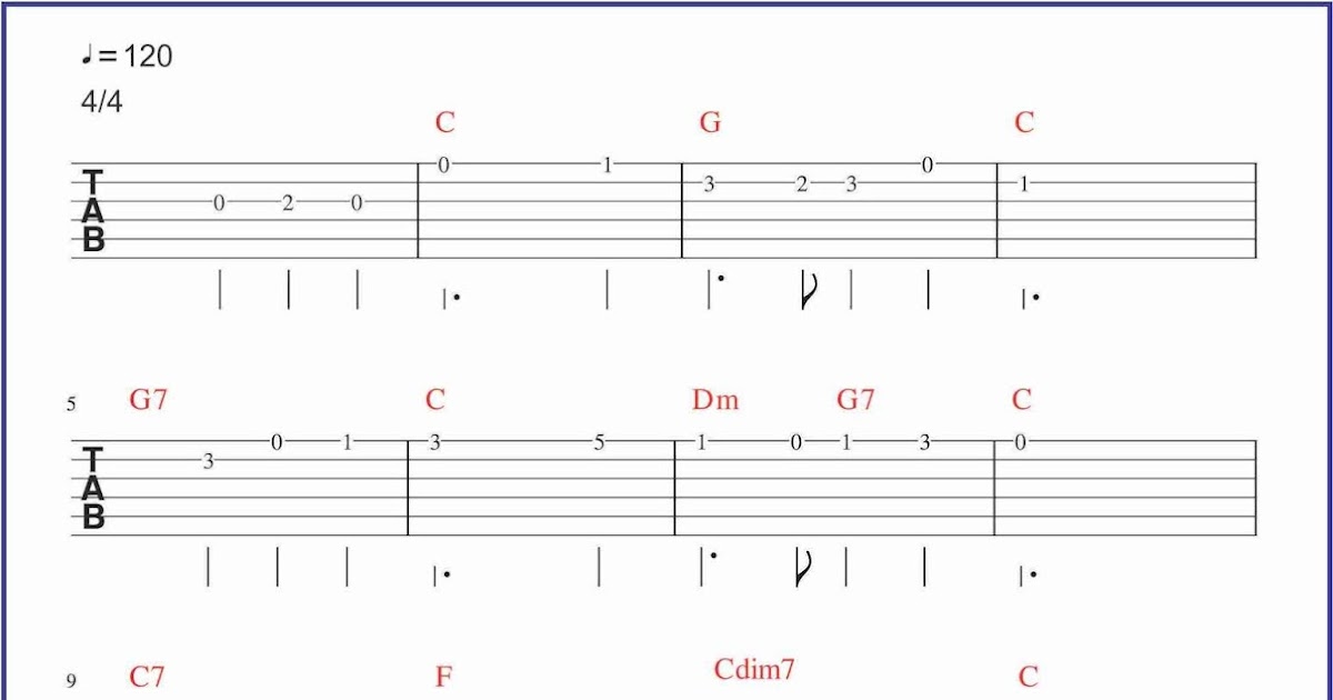 Cara Membaca Tab Gitar #1 - SEKITAR MUSIK