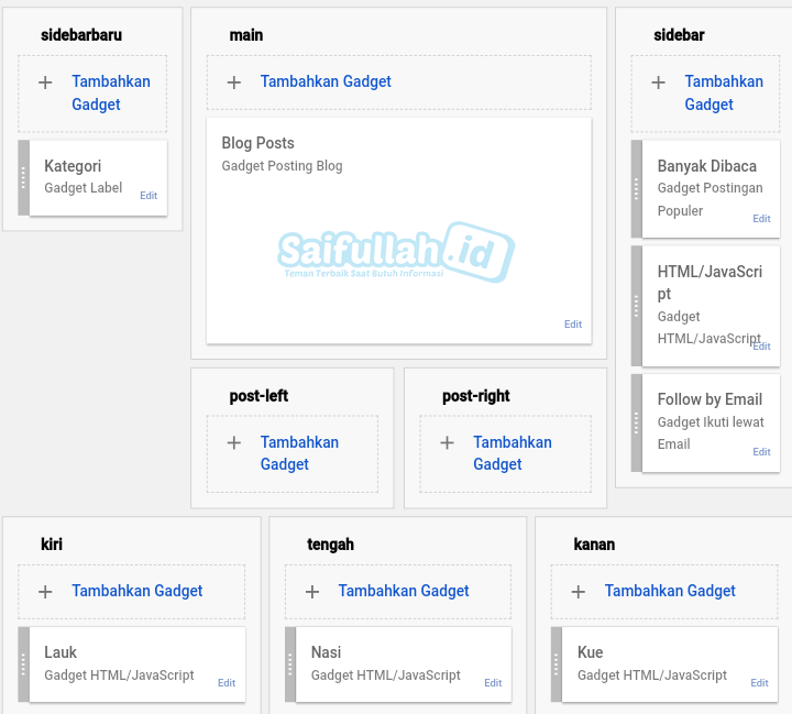 Cara Merapikan Susunan Widget Di Tata Letak Blogger Agar Tidak Terpotong Saat Di Edit Menggunakan Smartphone Saifullah Id