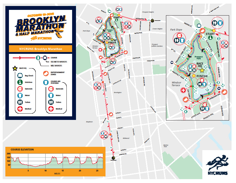 download brooklyn half marathon 2022 download brooklyn half marathon 2022