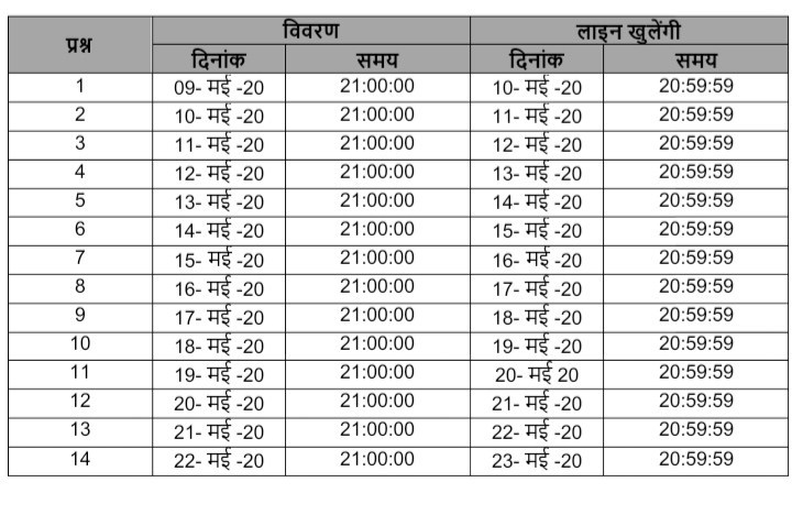 Kbc Registration Kbc registration question will start from 6th of june on tv. kbc registration