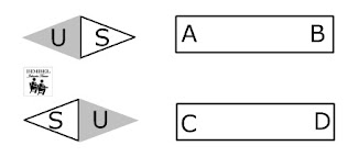 Soal Kemagnetan Kelas 9 Bimbel Jakarta Timur