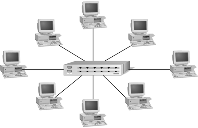 Introduction to Internet Technologies: Network Topology
