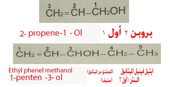 تسمية الكحولات الأحادية حسب جنيف IUPAC