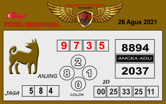 Prediksi Togel Sgp Kamis 26 Agustus 2021 Bocoran Sgp Prediksi Jp