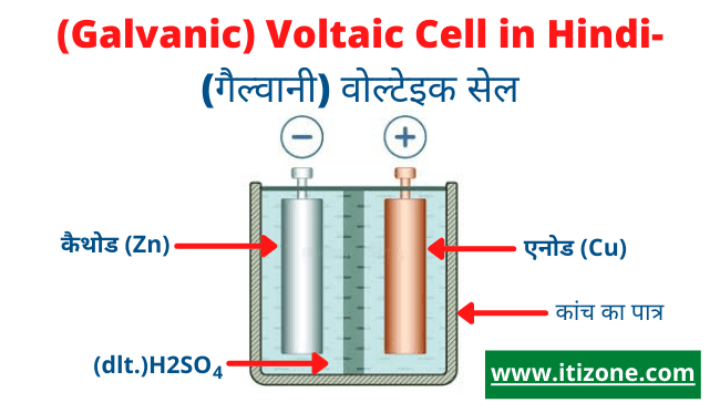 (Galvanic) Voltaic Cell in Hindi-(गैल्वानी) वोल्टेइक सेल