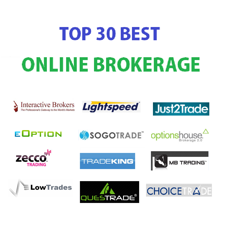 Best online forex trading brokers