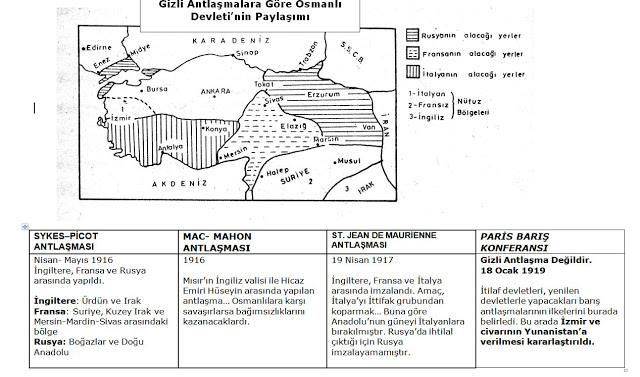 Gelen Osmanli Bayragi Orijinal Mi Cevap Geldi