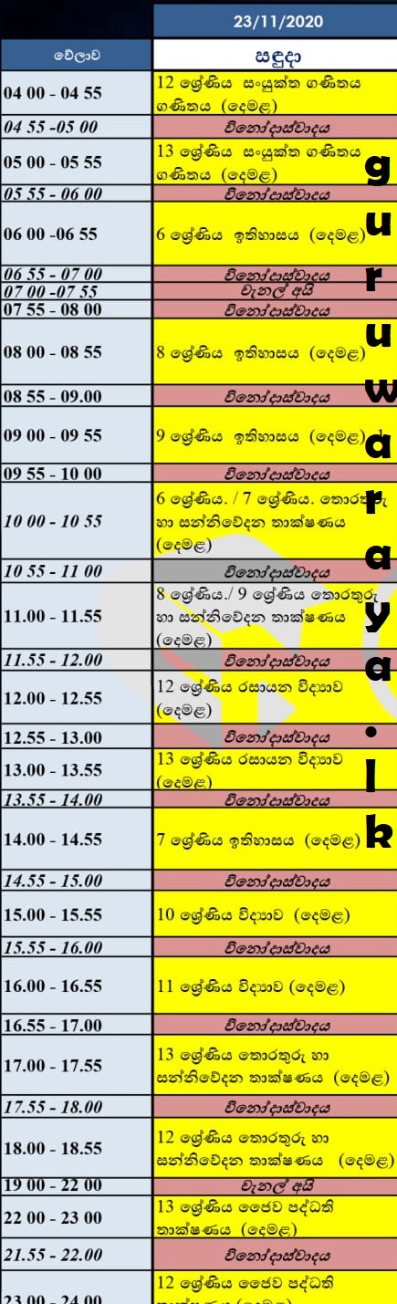 Guru Gedara (23 to 29 Nov, 2020)