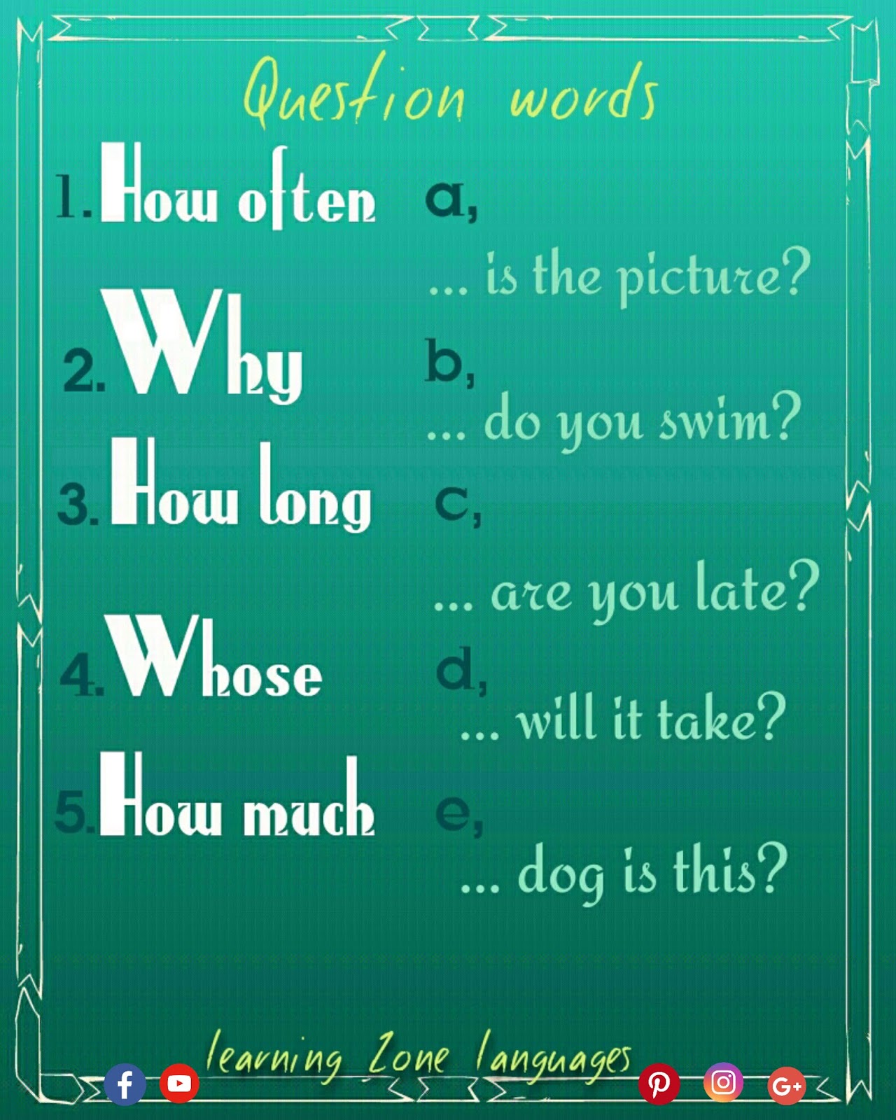 learning-zone-languages-english-question-words-exercise