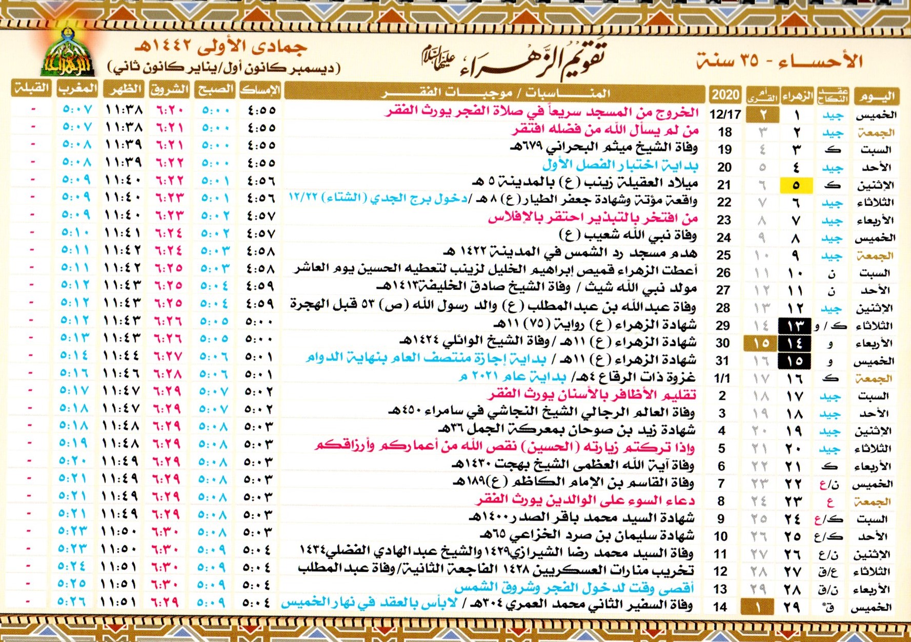 تقويم الزهراء 1442 بحث جوجل