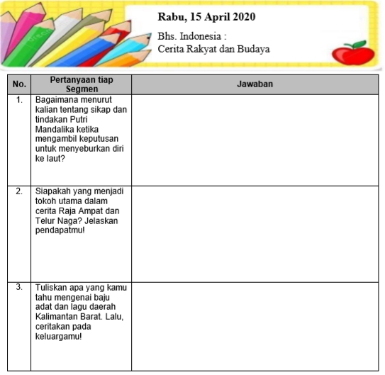 Soal Dan Jawaban Di Tvri Kelas 4 6 Guru Paud