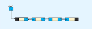 deletion in doubly linked list in data structures